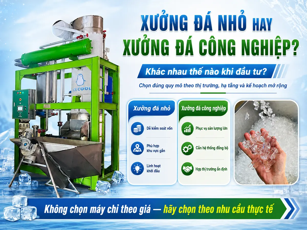 Xưởng đá nhỏ và xưởng đá công nghiệp cần lựa chọn công suất máy dựa trên nhu cầu tiêu thụ thực tế.